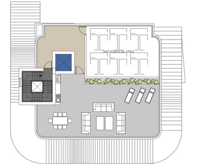 schema
